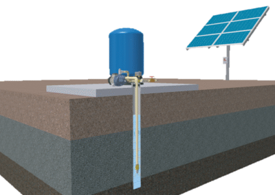 sft series jet pumps